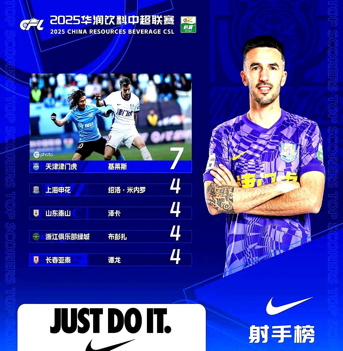 关于西甲赛程吃紧；天津津门虎今晚门线救险；话题不断；身体对抗强度拉满的信息-爱游戏体育